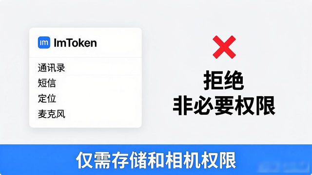 ImToken 1.0 安卓版官网安全下载:系统权限合理设置_ImToken1.0安卓下载官网_ImToken1.0权限设置教程